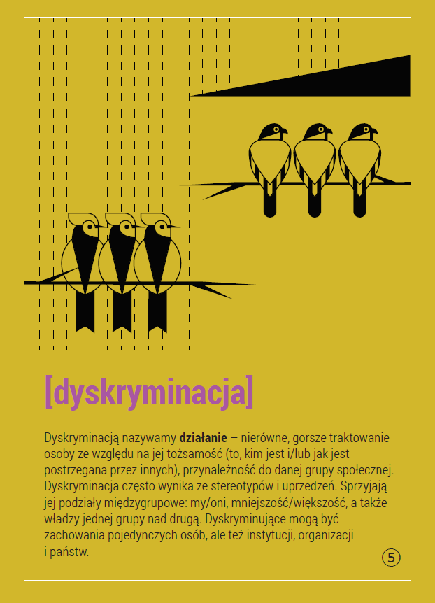 Jedna z 12 kart do analizy wydarzeń i procesów społecznych autorstwa Hanny Zielińskiej i Małgorzaty Leszko z opracowaniem graficznym Edyty Ołdak.
